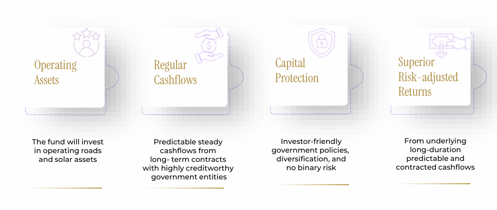 Neo Infra Income Opportunities Fund II - Why operating infrastructure